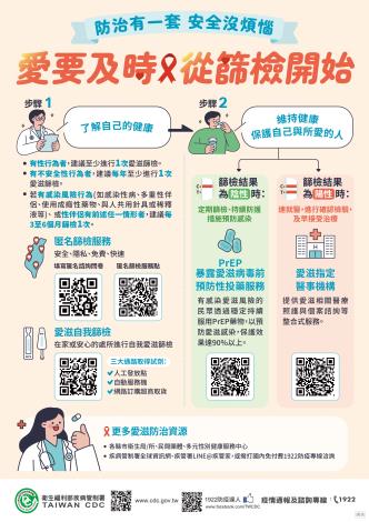 愛要及時 從篩檢開始_RGB