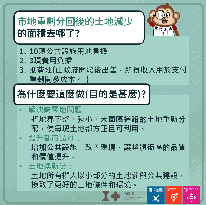 圖片來源：嘉義市政府