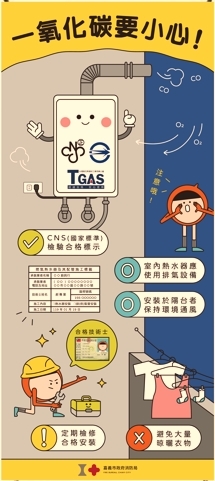 圖片來源：嘉義市政府