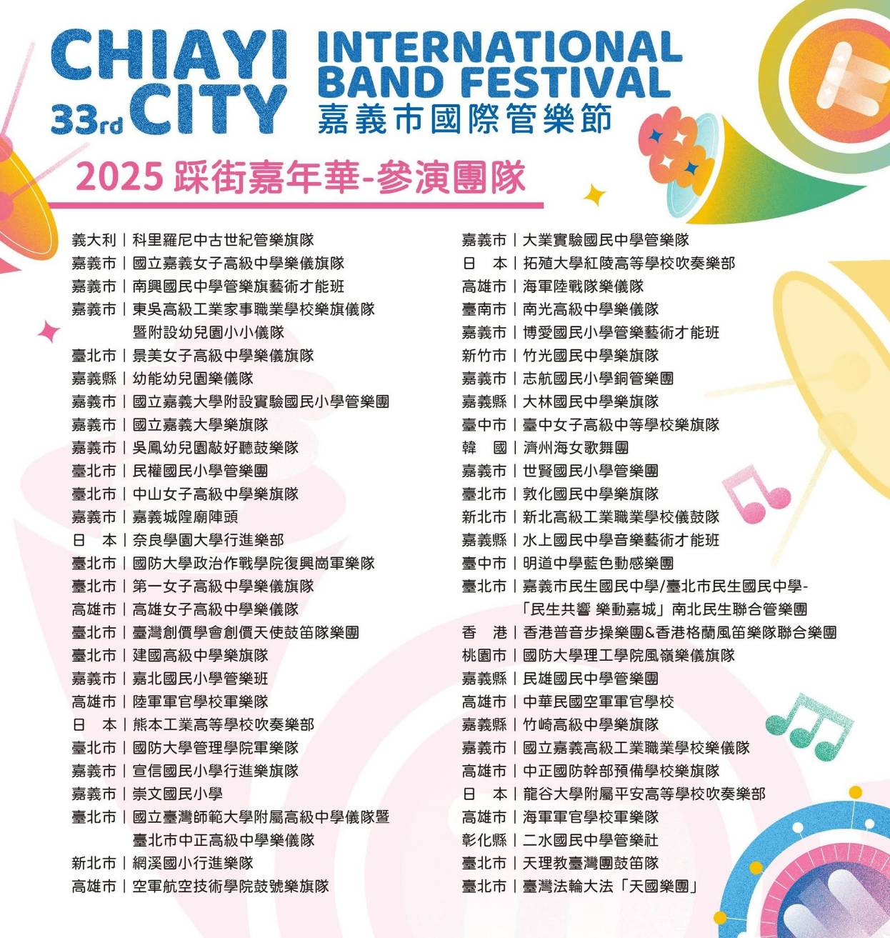 圖片來源:嘉義市政府