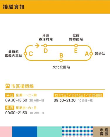 接駁資 訊