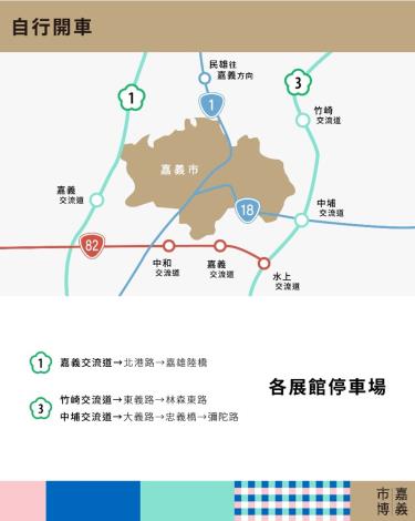 自行開車
