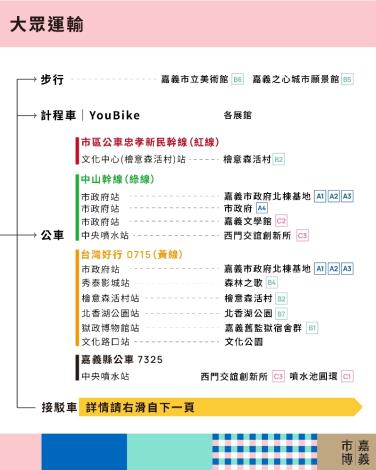 大眾運輸