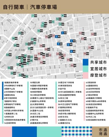 自行開車_汽車停車場