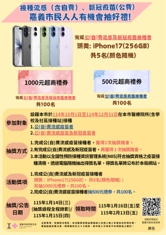 0_接種疫苗抽獎活動