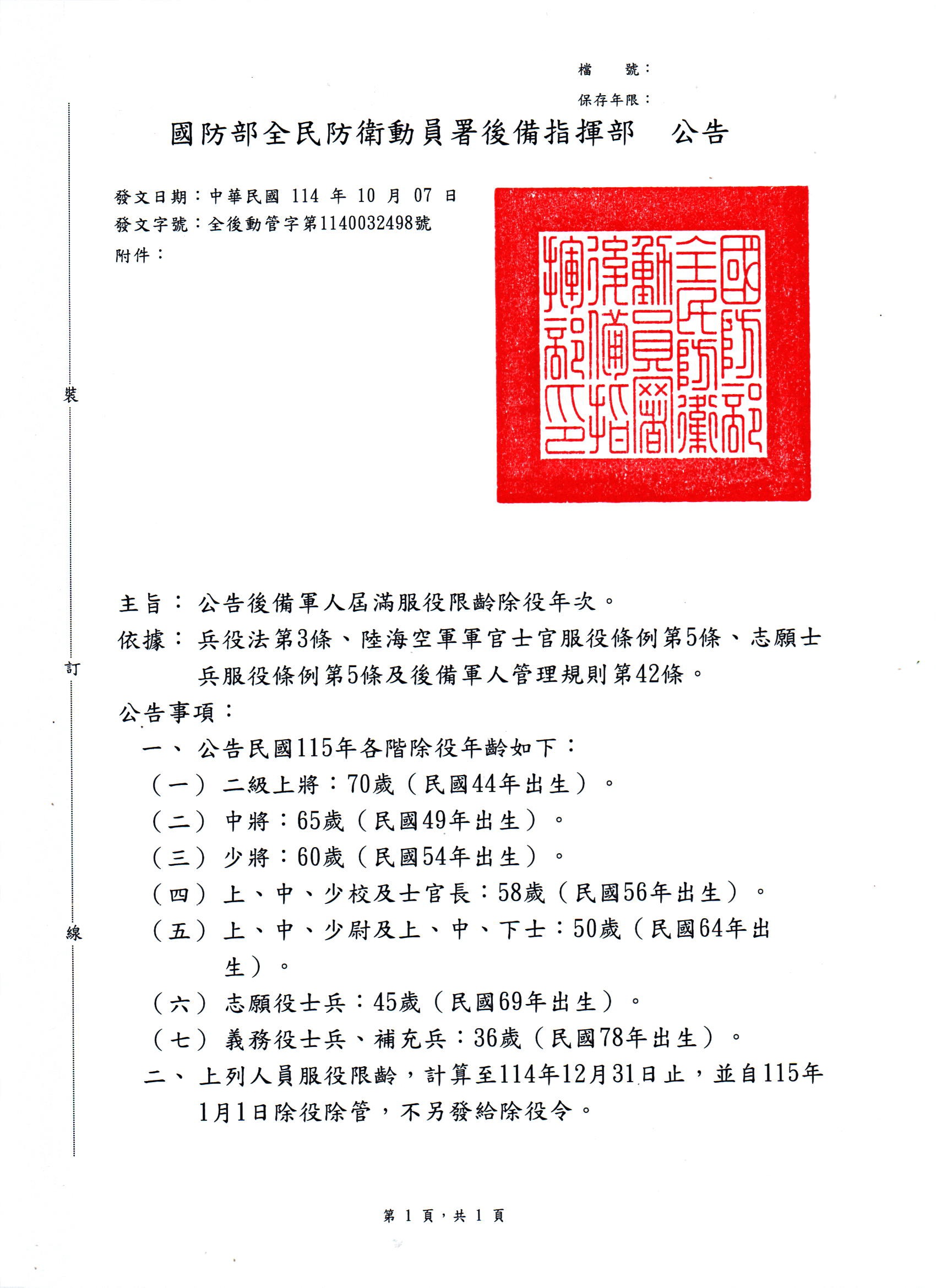 圖片來源：嘉義市政府
