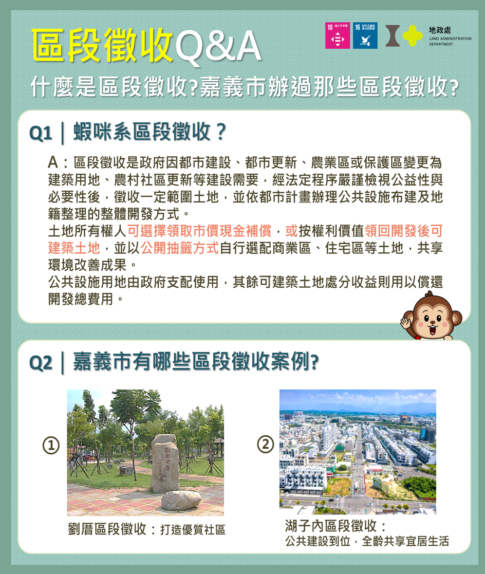 圖片來源：嘉義市政府