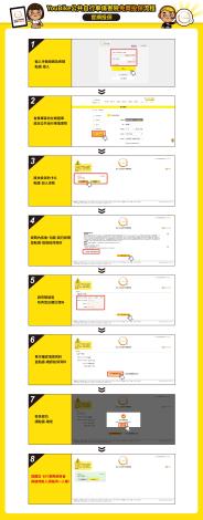 嘉義市YouBike全車種強制投保新制上路 (2)