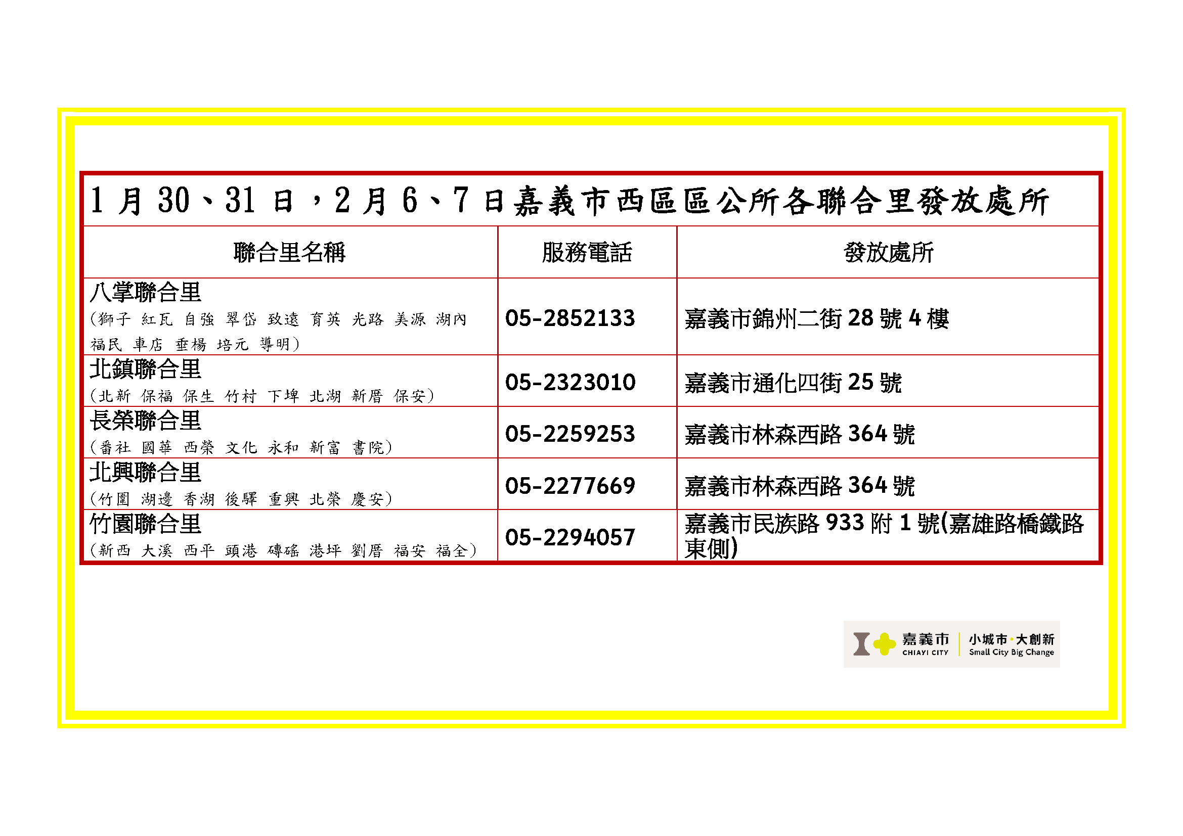 圖片來源：嘉義市政府