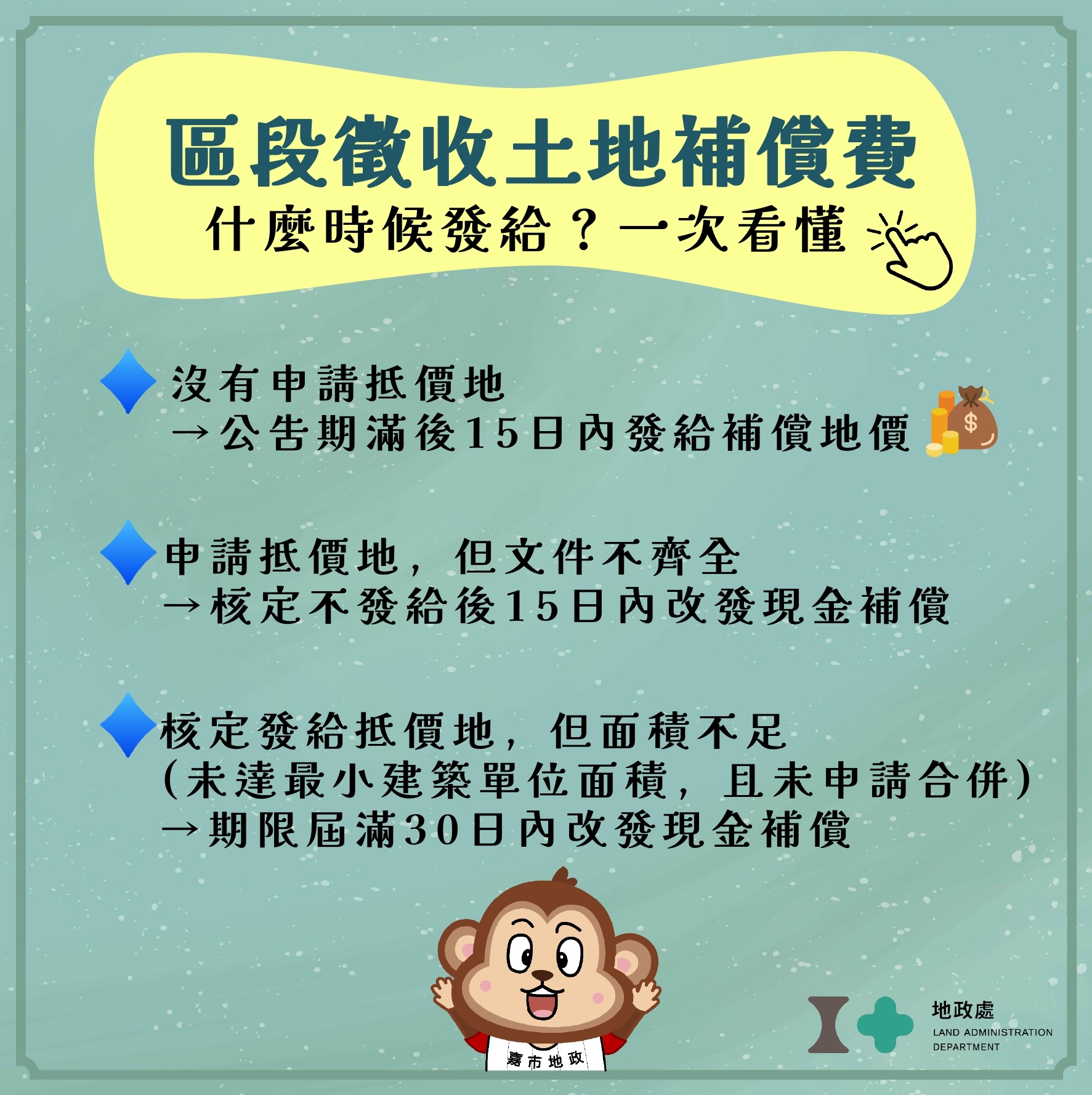 圖片來源:嘉義市政府