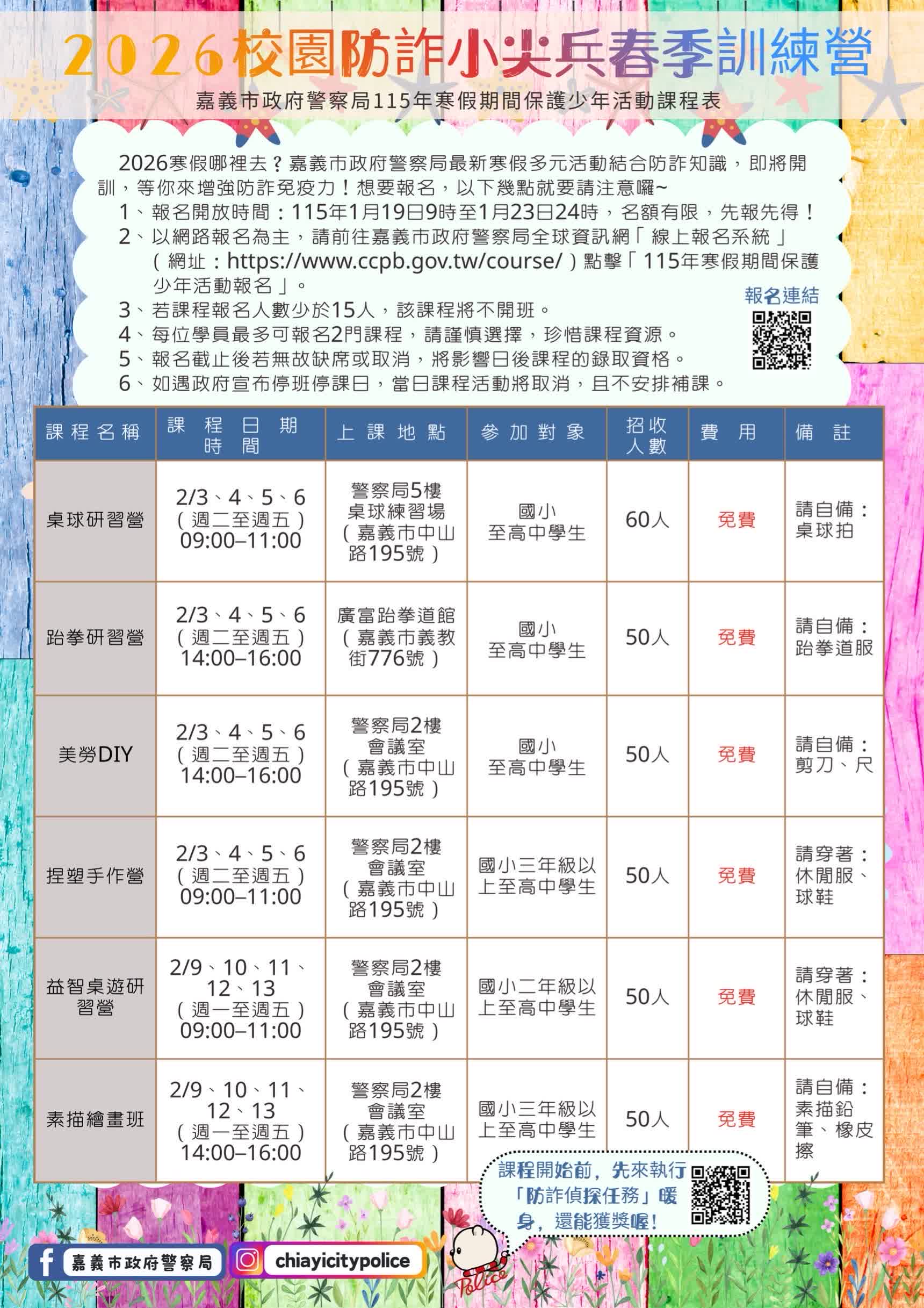 圖片來源：嘉義市政府