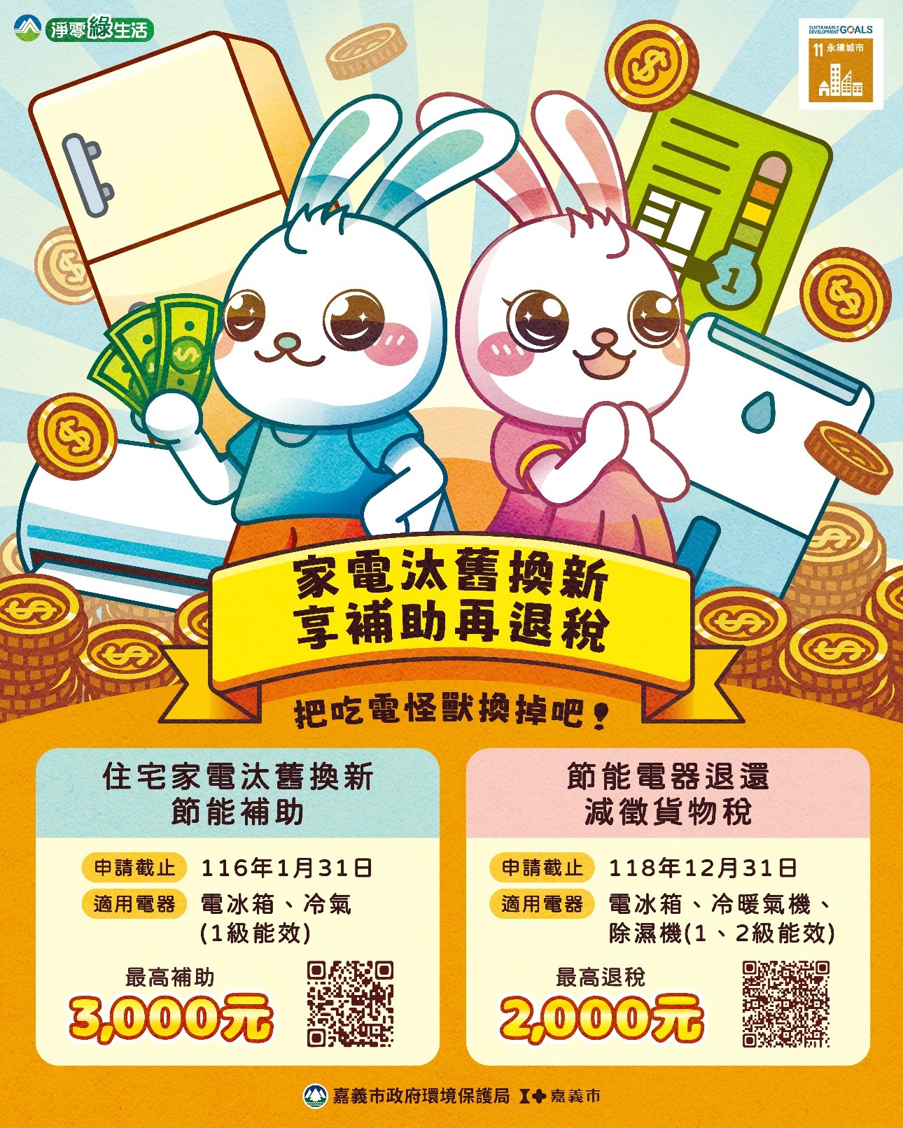 圖片來源：嘉義市政府