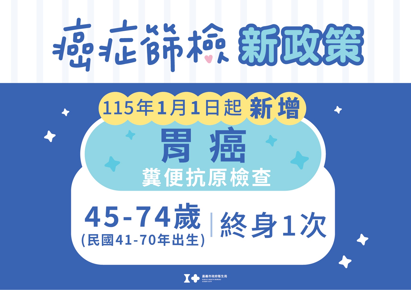 圖片來源:嘉義市政府