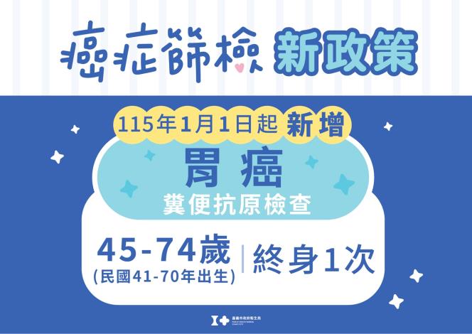 0_115年新增位癌篩檢