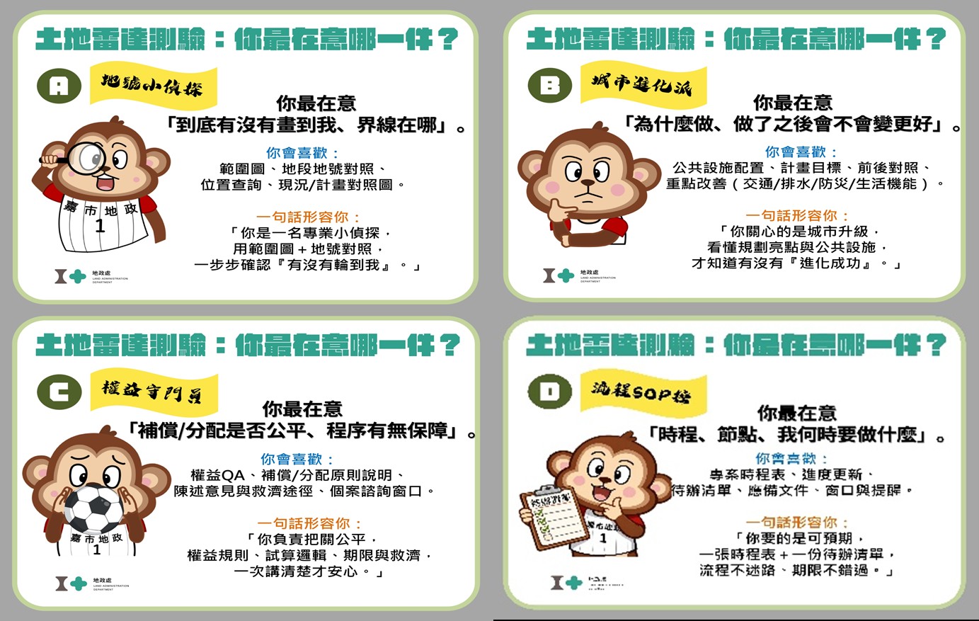 圖片來源：嘉義市政府