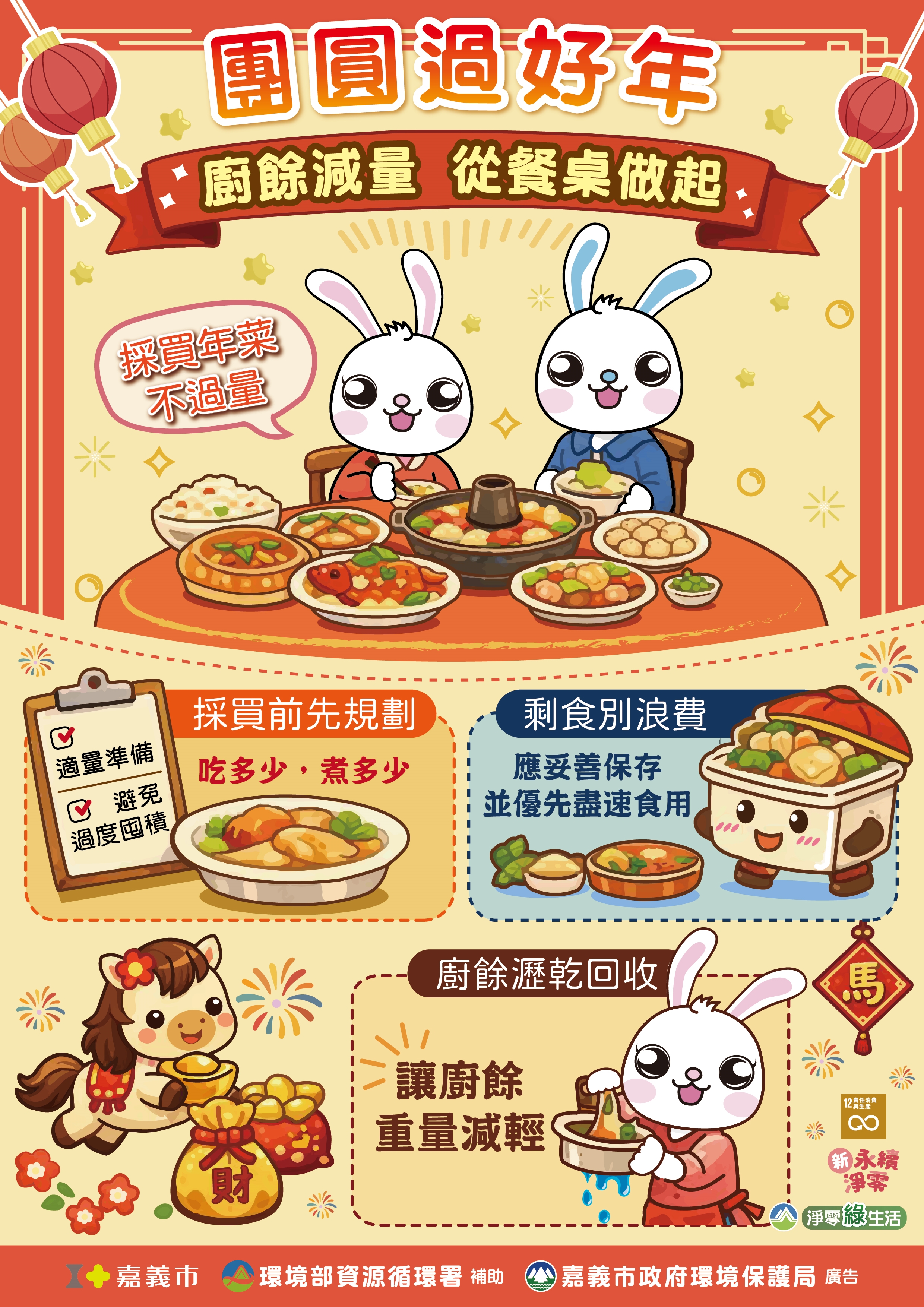 圖片來源：嘉義市政府