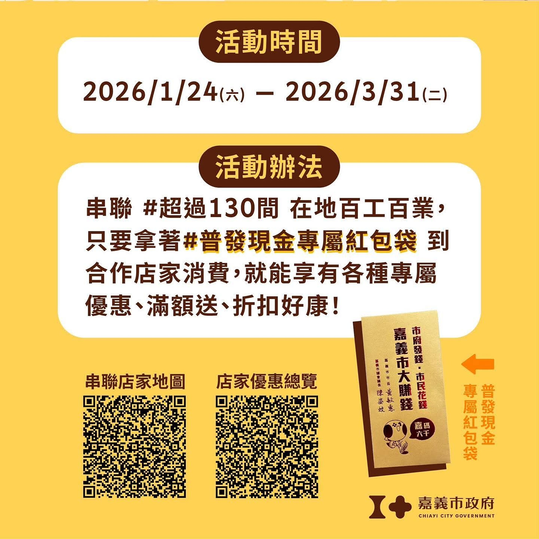 圖片來源：嘉義市政府