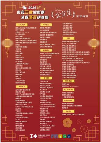 115.01.26-嘉義市政府衛生局-三金送春春聯-A1海報-業者名單-01_0