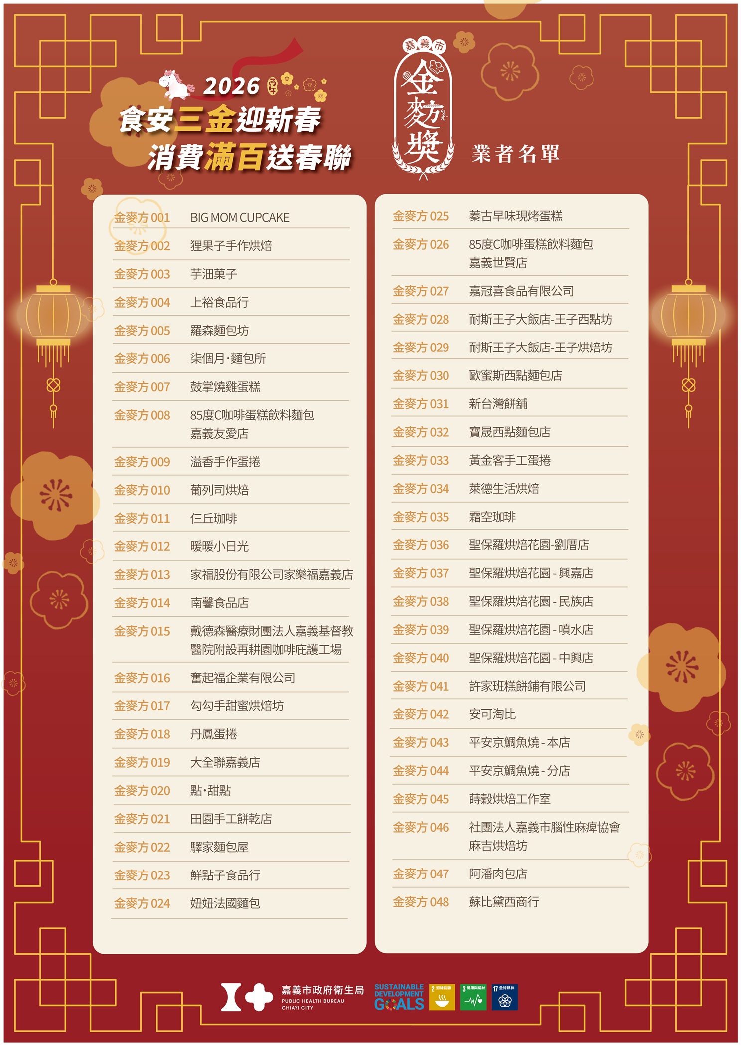 圖片來源:嘉義市政府