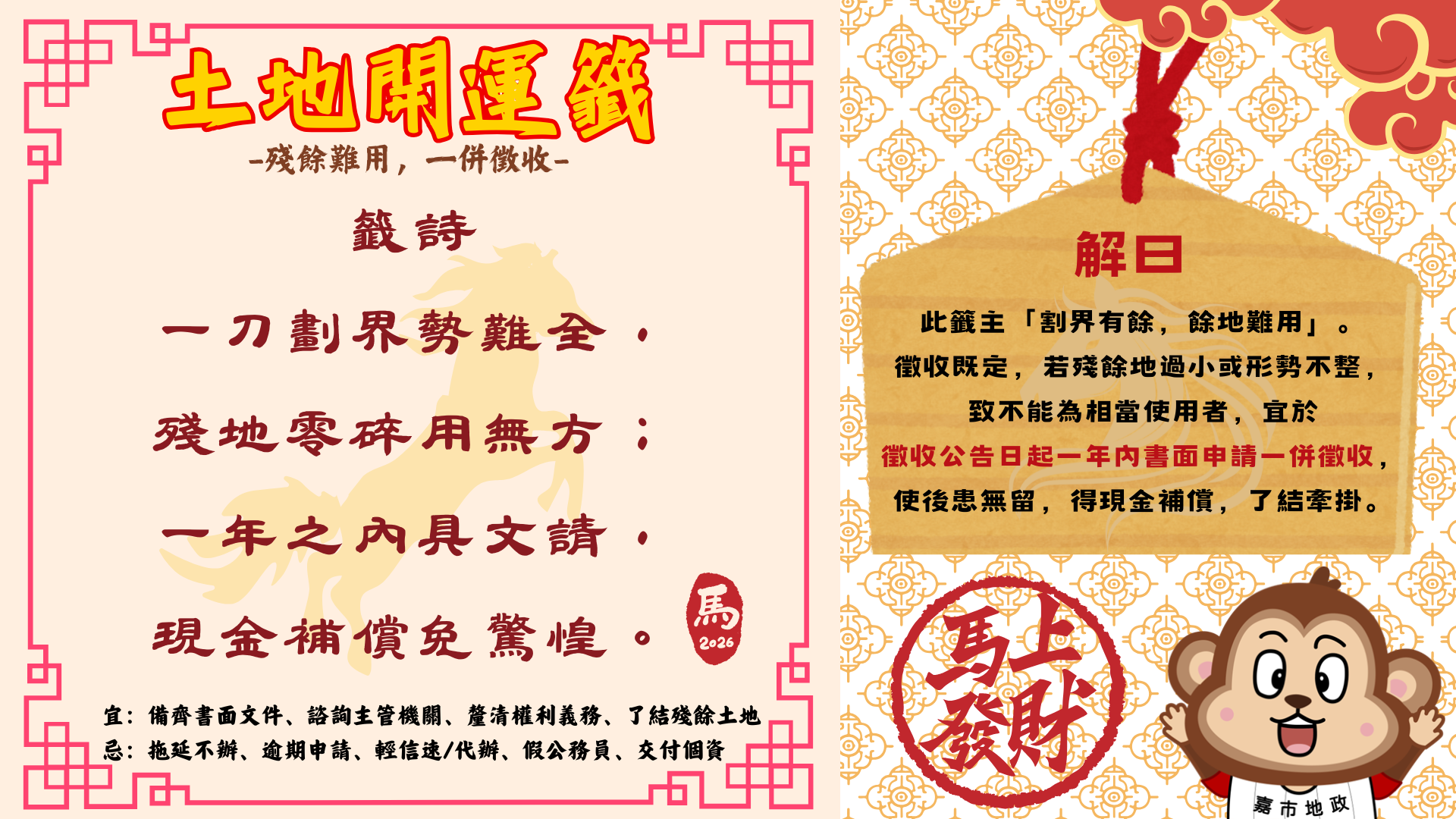 圖片來源:嘉義市政府