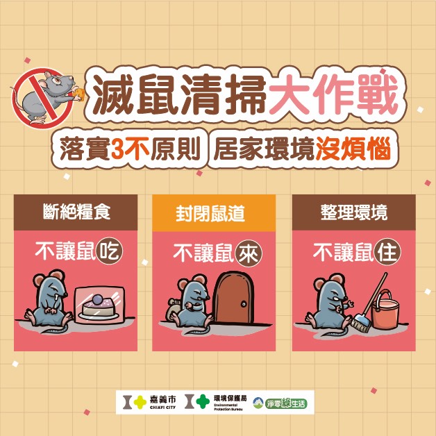 圖片來源：嘉義市政府