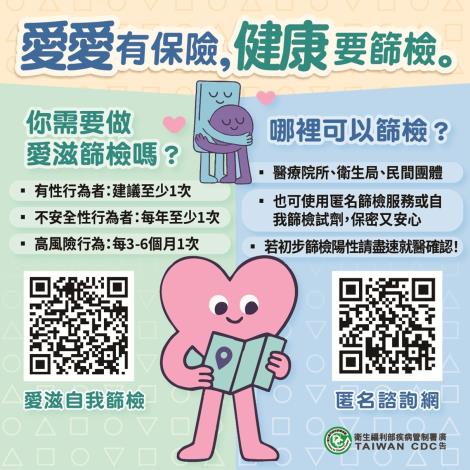 0_愛愛有保障，健康要篩檢