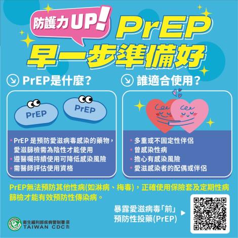 0_防護力UP PrEP早一步準備好