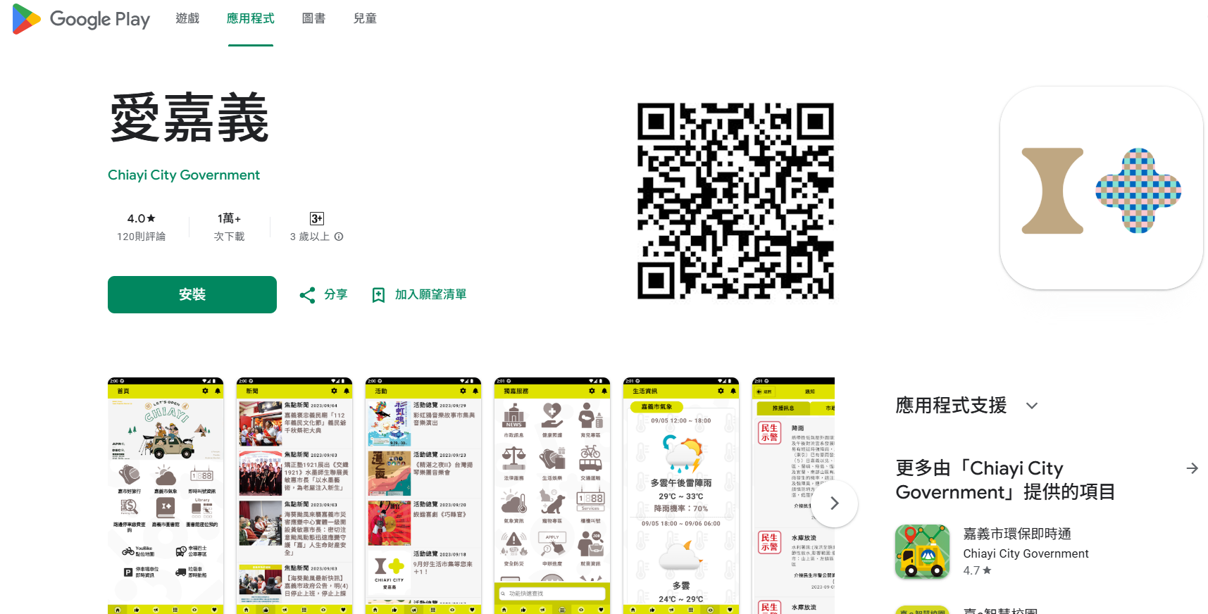 圖片來源:嘉義市政府