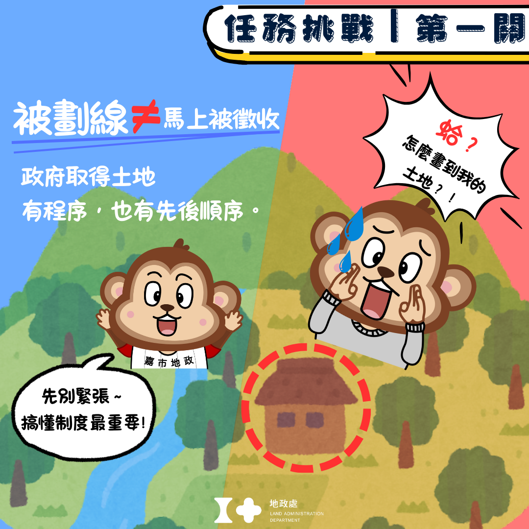 圖片來源:嘉義市政府