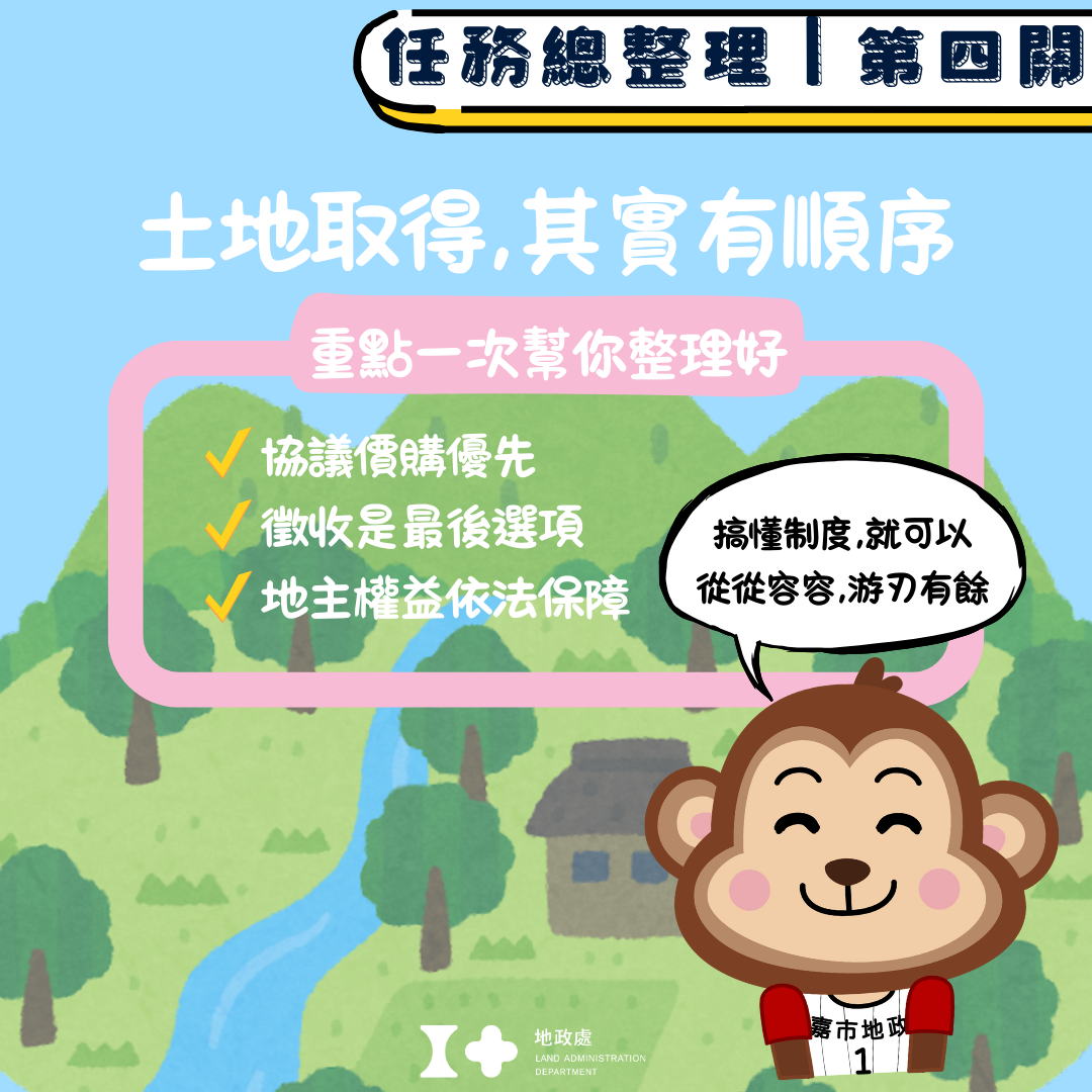 圖片來源:嘉義市政府
