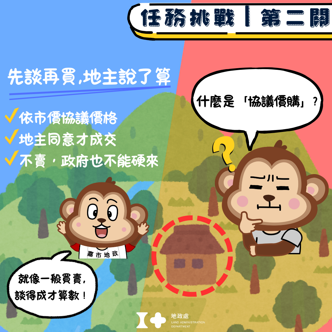 圖片來源:嘉義市政府