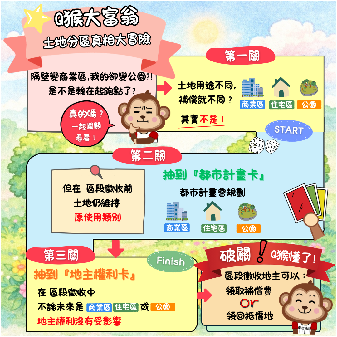圖片來源:嘉義市政府