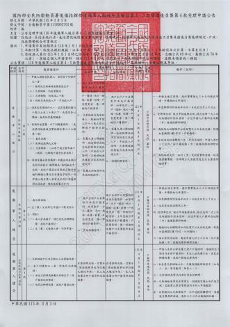 01_受理申請公告