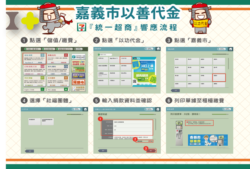 圖片來源:嘉義市政府