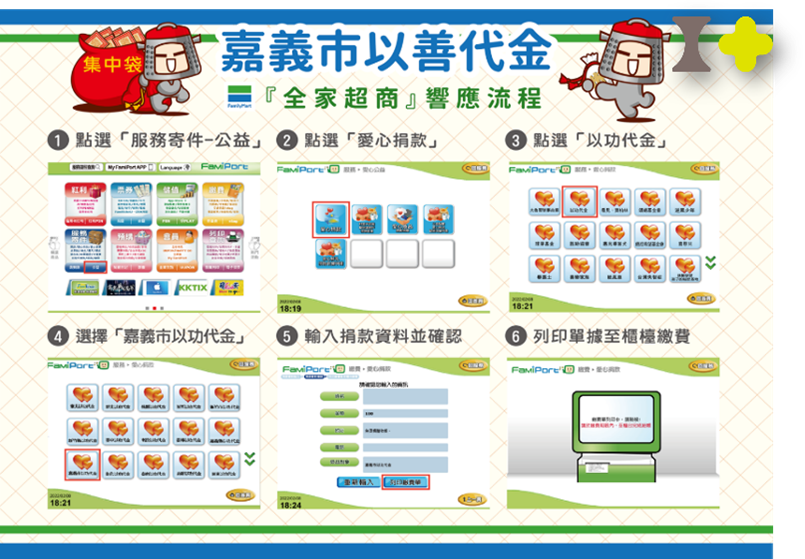 圖片來源:嘉義市政府