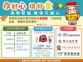 圖片來源:嘉義市政府