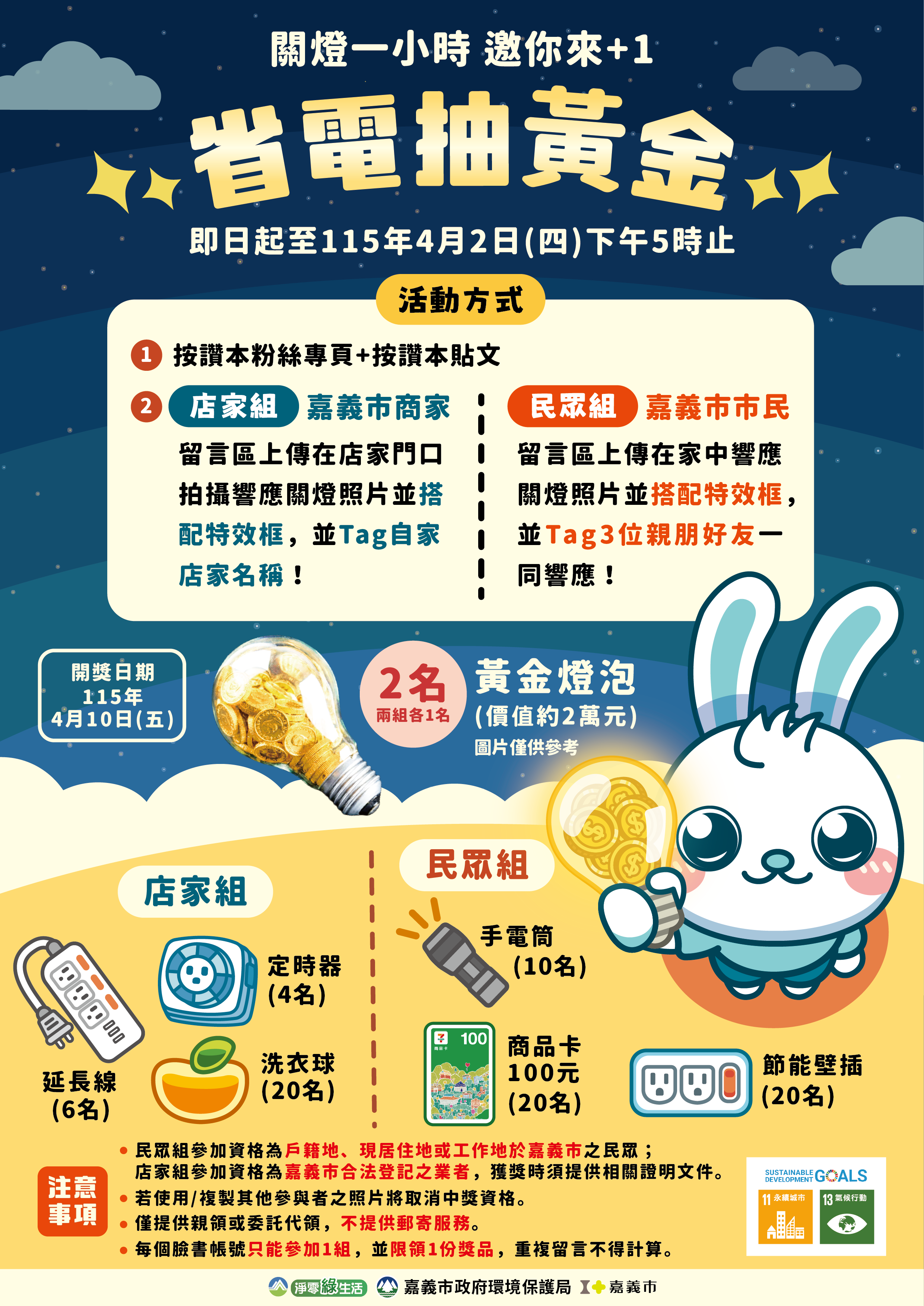 圖片來源:嘉義市政府