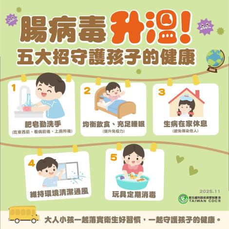 0_遠離腸病毒圖卡 (3)