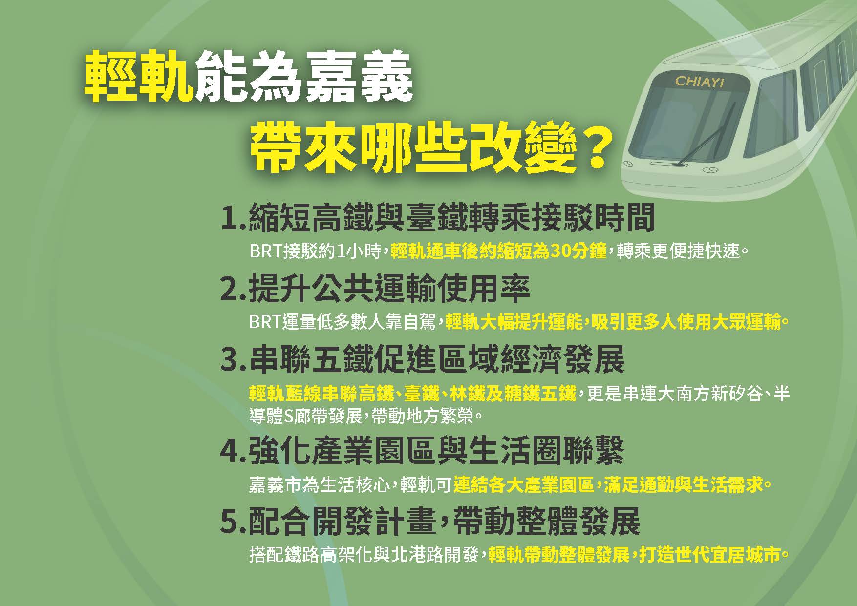 圖片來源:嘉義市政府