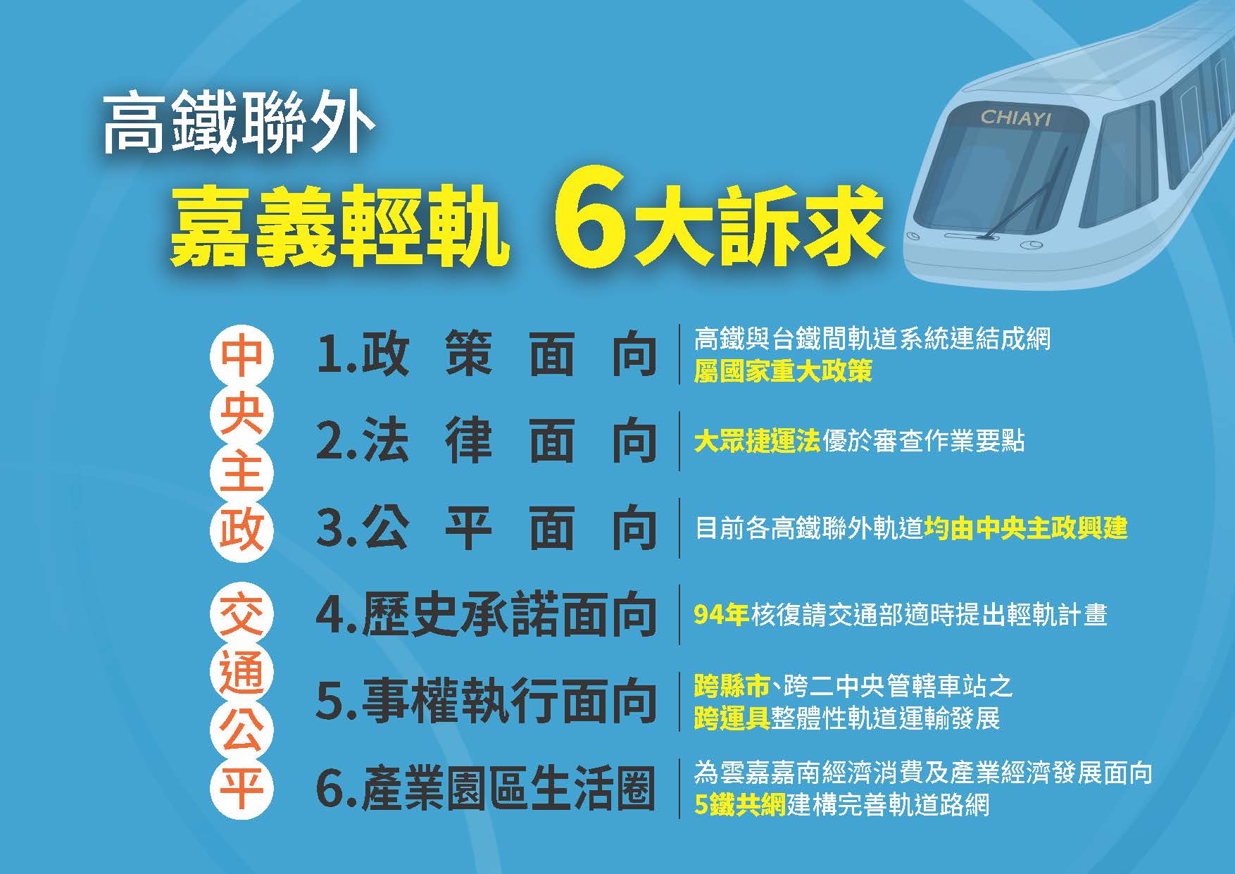 圖片來源:嘉義市政府