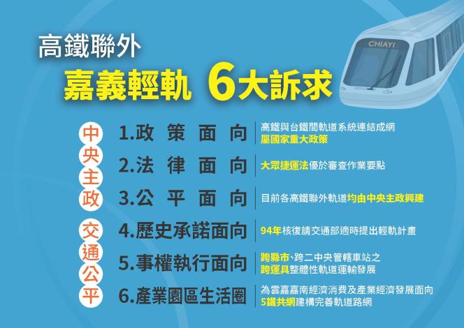 圖片來源:嘉義市政府