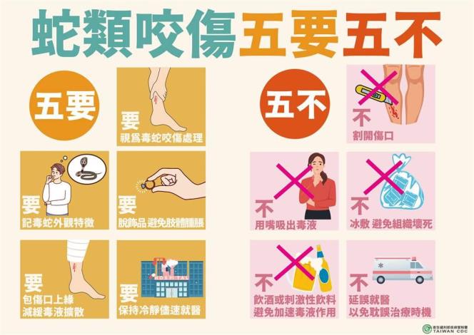 蛇類咬傷五要五不