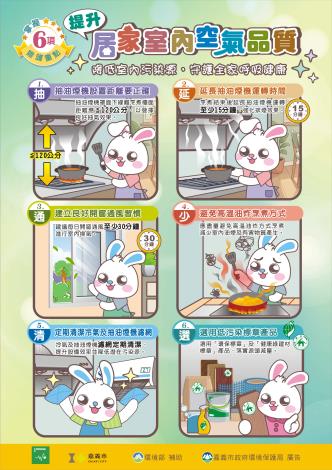 守護「嘉」裡好空氣，嘉義市免費室內空氣品質診斷服務開跑(2)