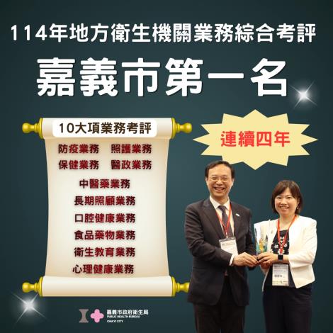 圖片來源:嘉義市政府