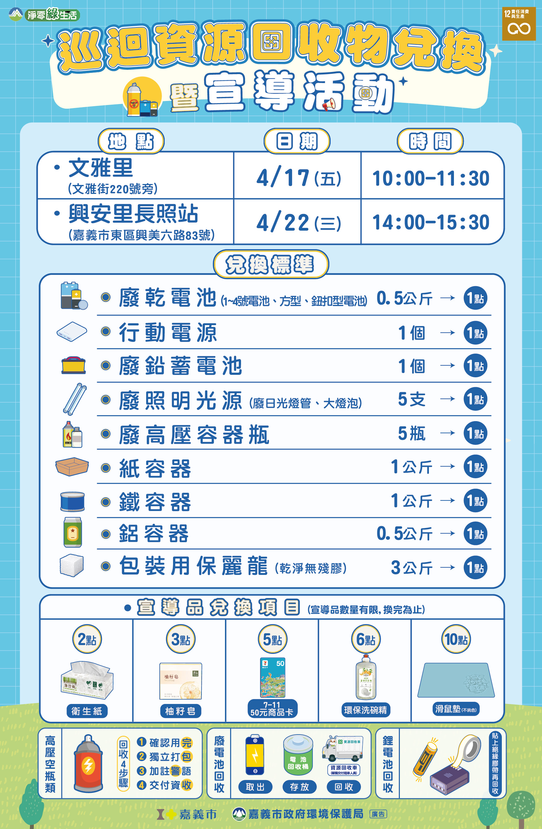圖片來源:嘉義市政府