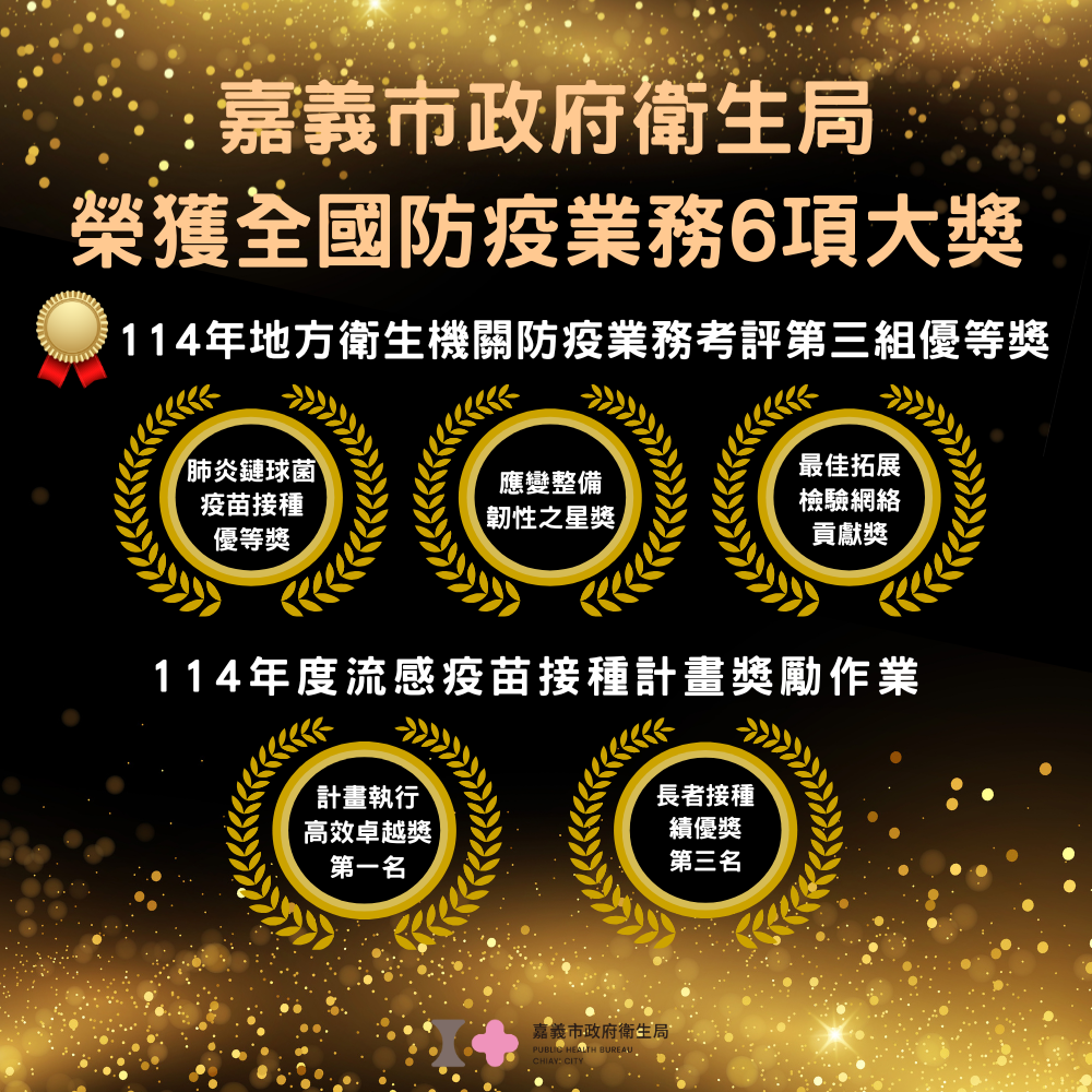 圖片來源:嘉義市政府