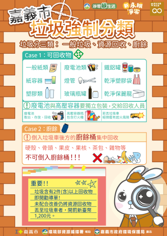 0305垃圾強制分類N修正_工作區域 1