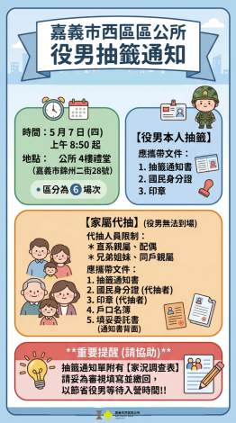 役男抽籤海報