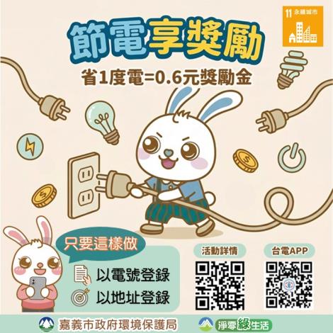 (核備)115.5.8更新臉書圖