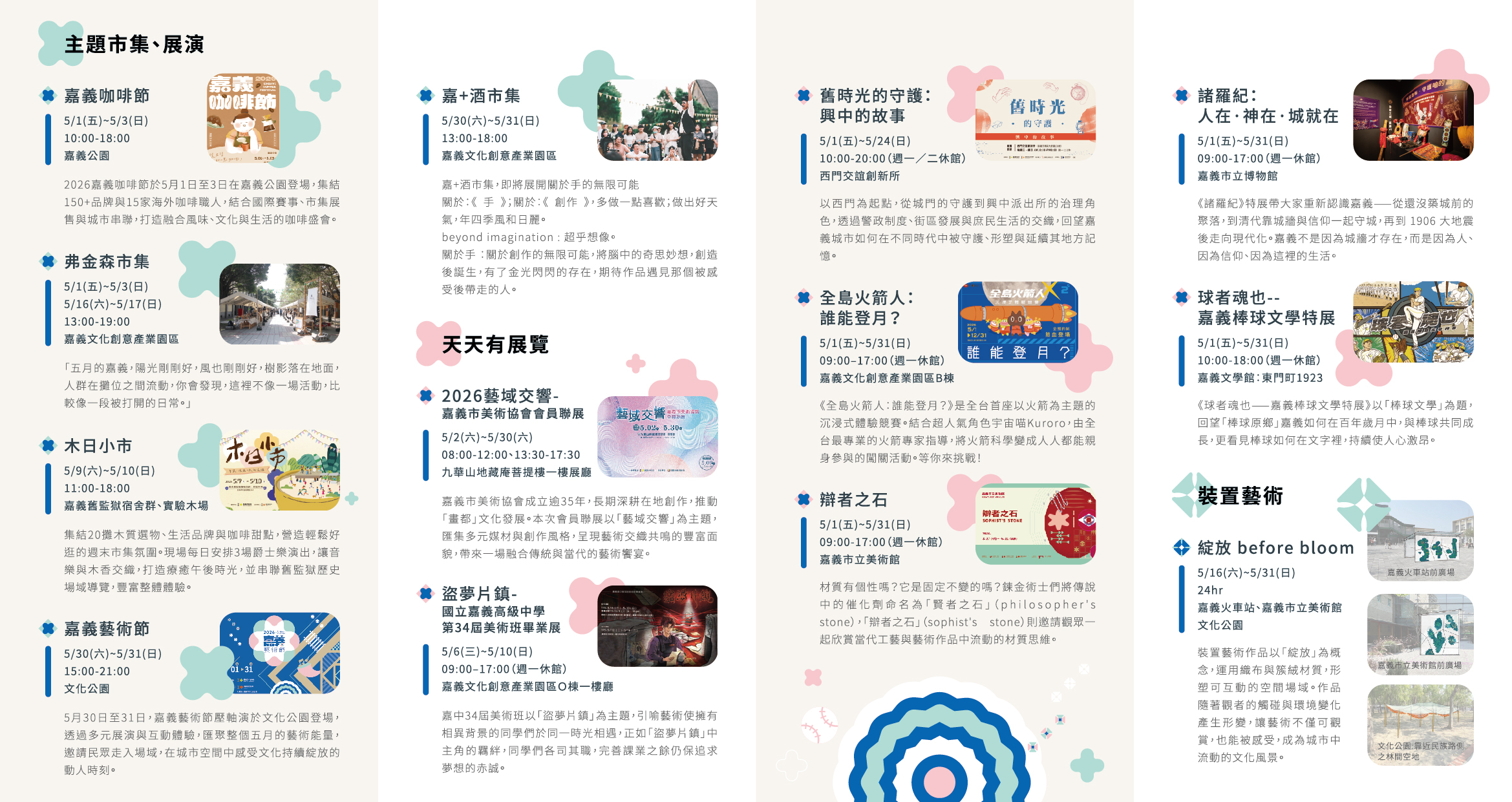 圖片來源:嘉義市政府